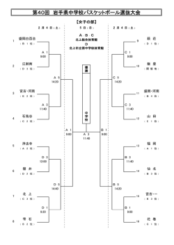 H28 第40回県選抜大会組合せ.xlsx