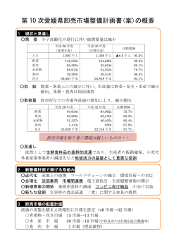 「第10次愛媛県卸売市場整備計画書（案）」の概要（PDF：173KB）