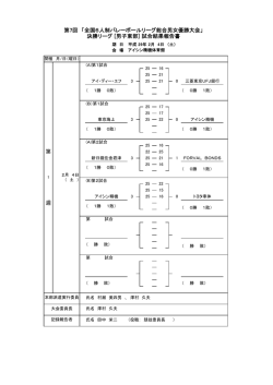 週 第 第7回 「全国6人制バレーボールリーグ総合男女優勝大会」 決勝