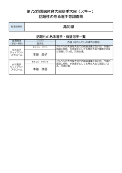 話題性のある選手等調査票 高知県