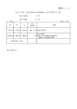 資料1－1