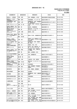 医科 - 福島県立医科大学