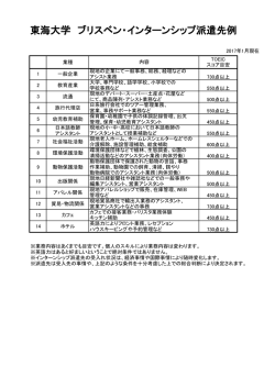 詳細はこちら