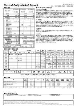 デイリーレポート速報 - セントラル短資株式会社