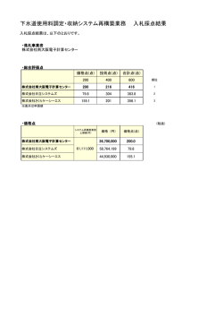 下水道使用料調定・収納システム再構築業務 入札採点結果