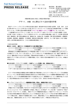 デザート、米飯・めん類など64品目の国内市場