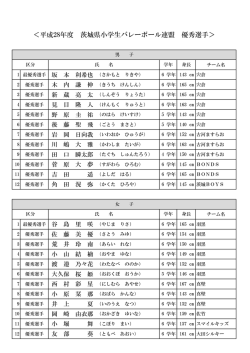 ＜平成28年度 茨城県小学生バレーボール連盟 優秀選手＞