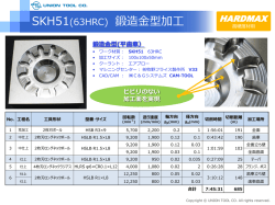 HSB HSLB HLRS SKH51 平歯車