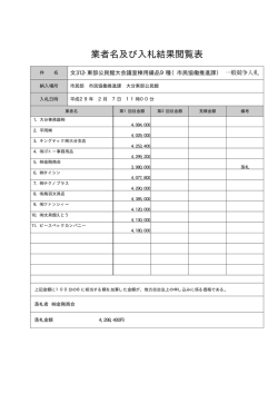 業者名及び入札結果閲覧表