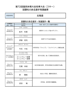 話題性のある選手等調査票 北海道