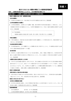 別紙1 - 男鹿市