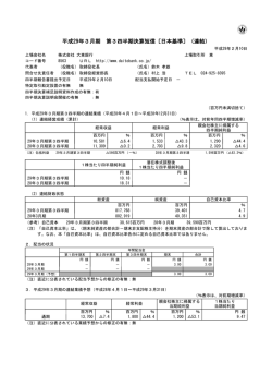 平成29年3月期 第3四半期決算短信〔日本基準〕（連結）