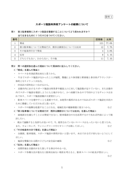 資料2 - 京都市