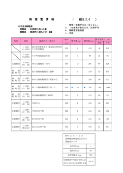4 (PDF：7.4KB)