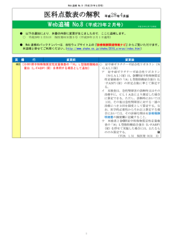 医科点数表の解釈 平成28年4月版