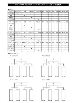 GOLDROOT WINTER FESTIVAL 2016-17 CUP U