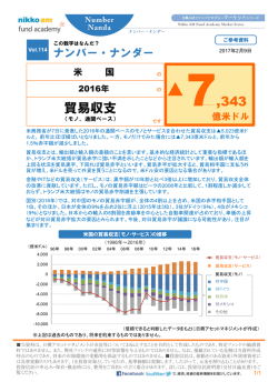 貿易収支 7343 9.6 貿易収支 7343