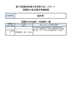 話題性のある選手等調査票 福井県