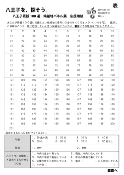 該当するものに〇を付けてください。