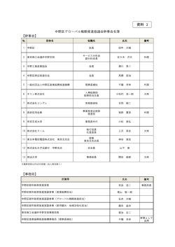 資料 2 - 中野区