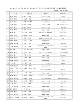 一次審査通過者 名簿（PDF形式：79KB）