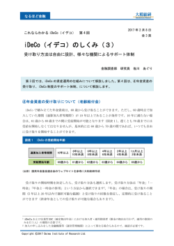 iDeCo（イデコ）のしくみ（3）