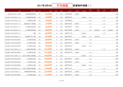 千代田区新着物件リスト