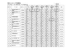 一般2部