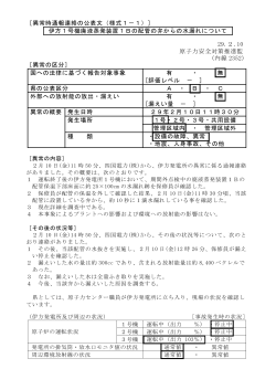 伊方1号機廃液蒸発装置1Bの配管の弁からの水