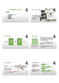 ETロボの各部 走行の流れ 色設定 走行 色の設定 白黒の判断 灰色の判断