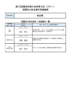 話題性のある選手等調査票 秋田県