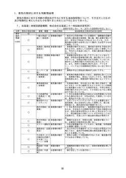 景気判断理由集（現状）（PDF形式：462KB）