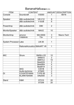 ITEM CONTENT AMOUNT DESUCRIPTION Console Soundcraft