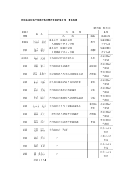委員会 役職 氏 名