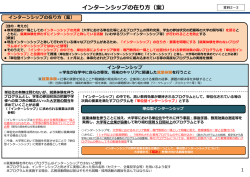 資料2-3 インターンシップの在り方（案） （PDF:175KB）