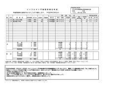 （平成29年2月8日分）（PDF形式：135KB）