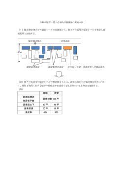 環境基準達成 環境基準非達成 非住居（工場・事業所等）評価対象外