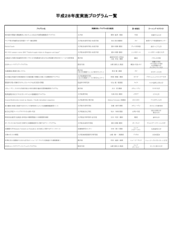ラーニングサテライト実施状況リスト