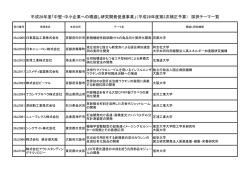 別添2：採択テーマ一覧