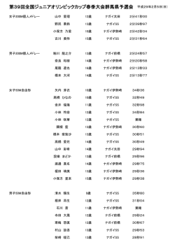 第39回全国ジュニアオリンピックカップ春季大会群馬県予選会 平成29年