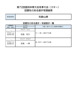 話題性のある選手等調査票 和歌山県