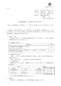 株主優待制度の一部変更に関するお知らせ