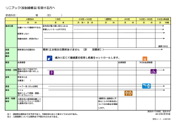 リニアック(放射線療法)を受ける方へ