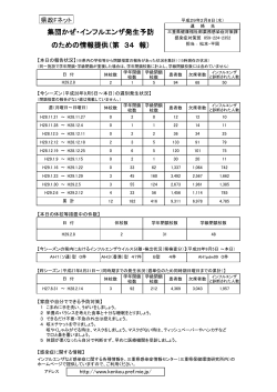 集団かぜ・インフルエンザ発生予防 のための情報提供（第 34 報）