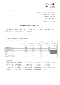 業績予想の修正に関するお知らせ