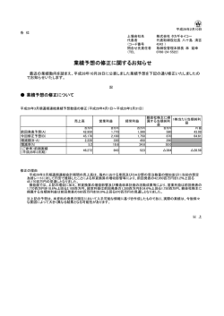 業績予想の修正に関するお知らせ