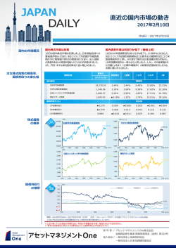 JAPAN DAILY 02/10号