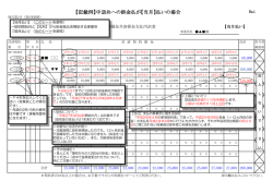 【記載例】中退共への掛金払が【当月】払いの場合
