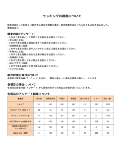 ランキング調査結果はこちら