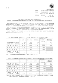 並びに 平成 28 年 12 月期通期連結業績予想の修正